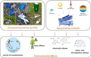 Environmental Impact of Single-Use Protective Gloves